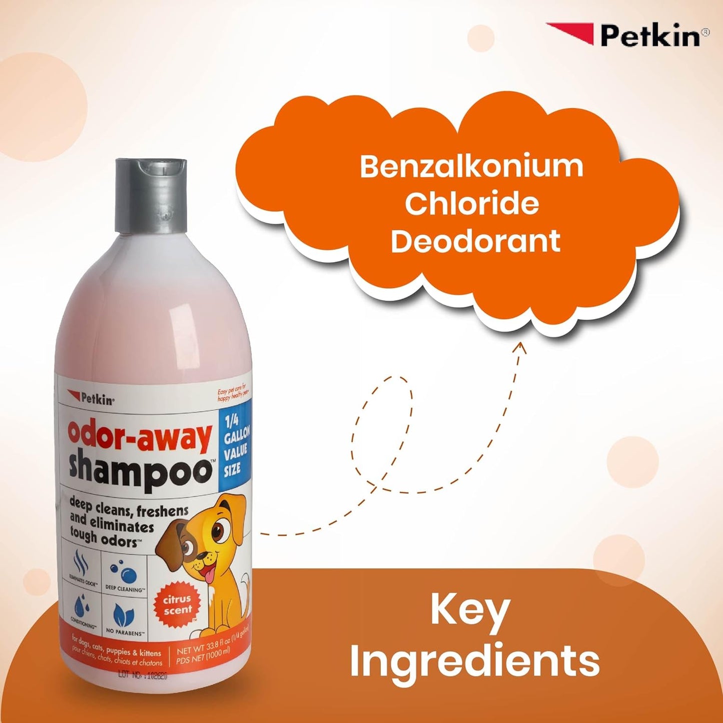 Petkin Odor Away Shampoo 1000 ML