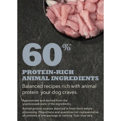 Acana Light & Fit 2 kg
