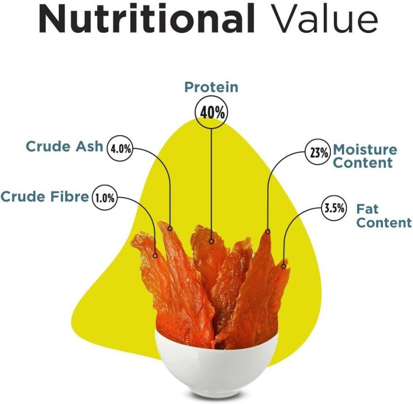 First Bark Soft Chicken Breast 70 gm