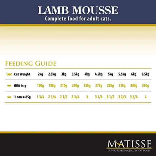 Farmina Matisse Lamb Mousse Adult Cat Wet Food 85 Gm