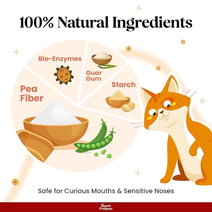 Scents of Freshness - Premium Grade Tofu Cat Litter - 2.8kg