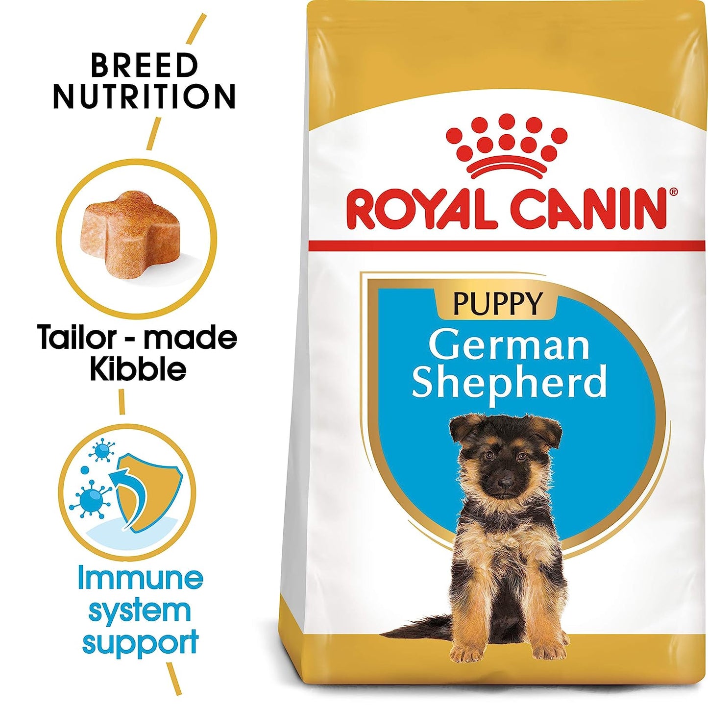 Royal Canin German Shephard Puppy
