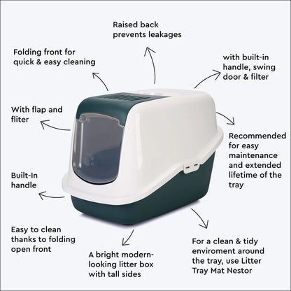 Diagram of a pet litter box with features highlighted, Oh My Pets, Dehradun