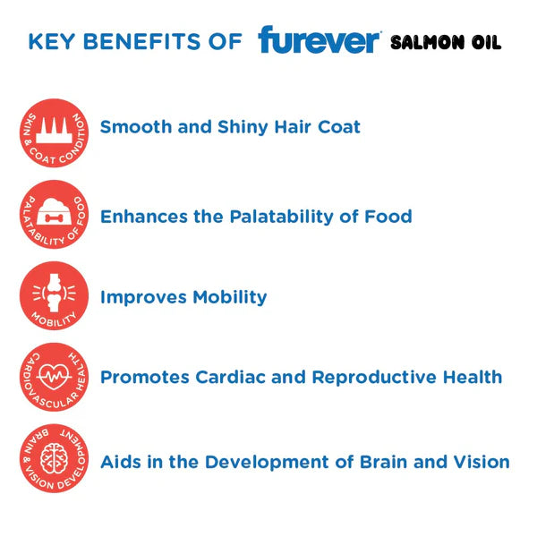 Furever Salmon Oil for Dogs & Cats